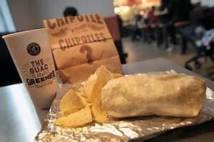 Chipotle BOGO Deal